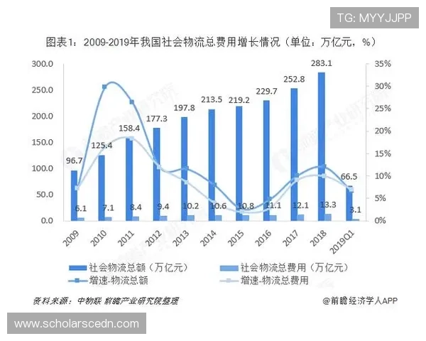 亚星代理管理平台在游戏行业中的市场前景与发展趋势分析 亚星代理管理平台在游戏行业中的市场前景与发展趋势分析