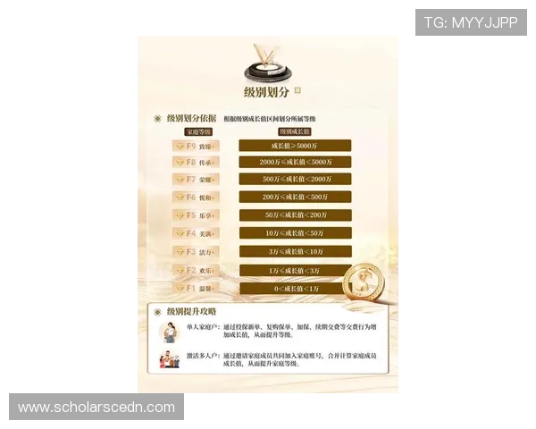 亚星会员平台最新功能介绍:会员专属福利与优先体验全方位解析 亚星会员平台最新功能介绍:会员专属福利与优先体验全方位解析
